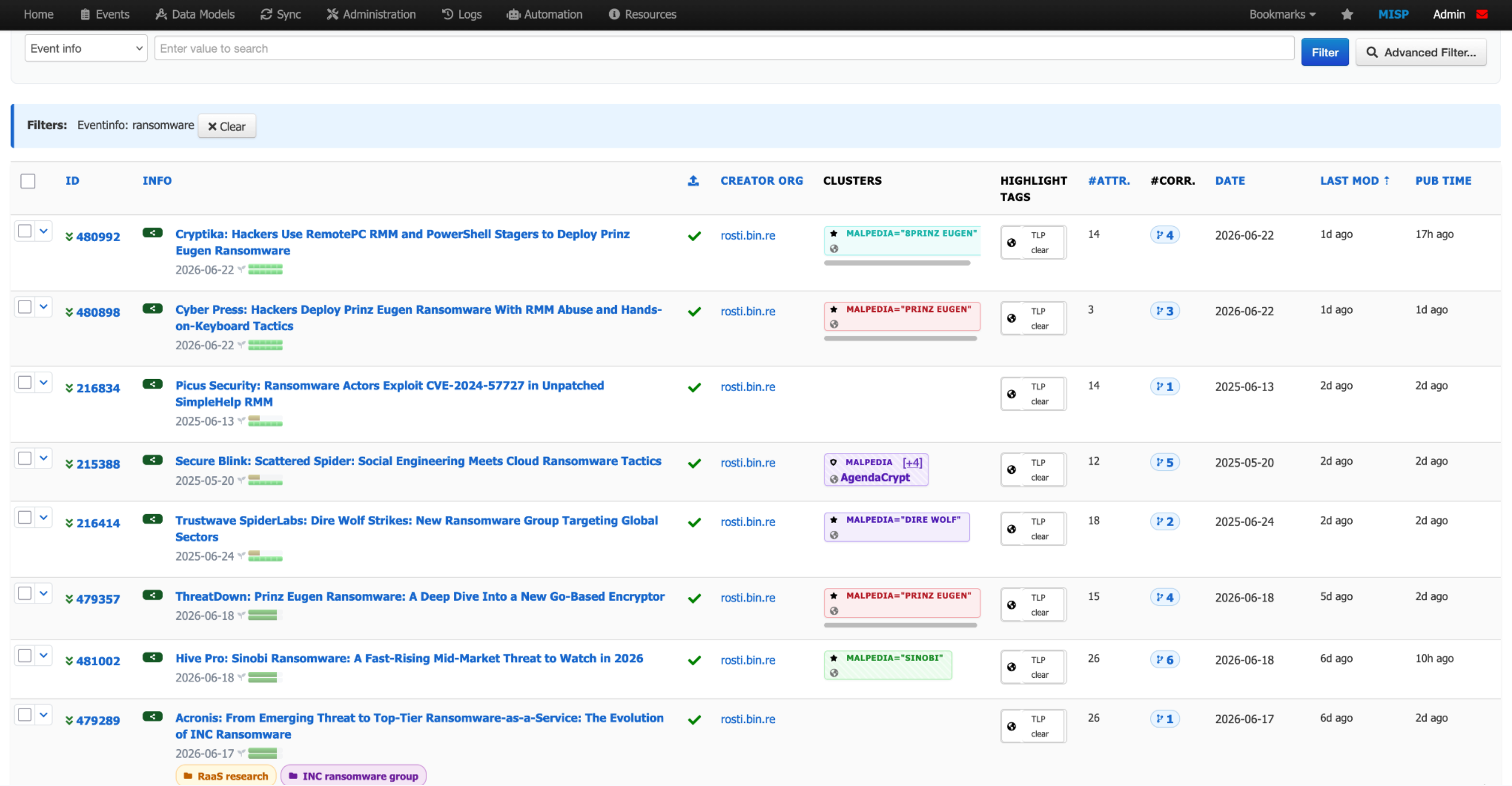 CloudMISP Insight UI — events index showing threat intelligence events, attributes, and correlations